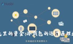 : 了解冷钱包里的资金：冷钱包的运作原理和安全