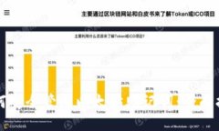 如何安全管理以太坊助记词：全面指南