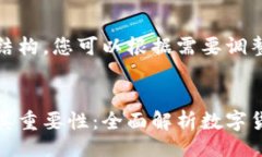 !--这里是一个示例结构，您可以根据需要调整内