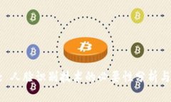 Tokenim: 人脸识别技术的必要性分析与应用前景