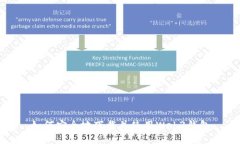 如何安全地下载并使用Web3钱包