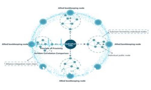 Tokenim推出LON币的多重用途解析