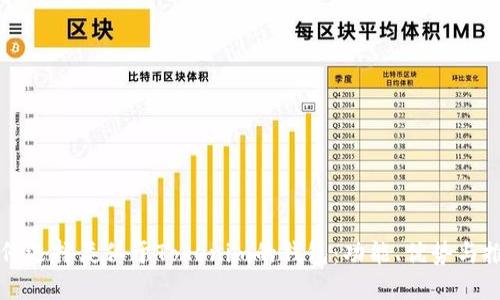 如何选择类似于Tokenim的钱包：功能、优势与推荐
