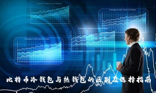 比特币冷钱包与热钱包的区别及选择指南