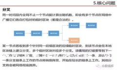 官方钱包：冷钱包与热钱包的优缺点及适用场景