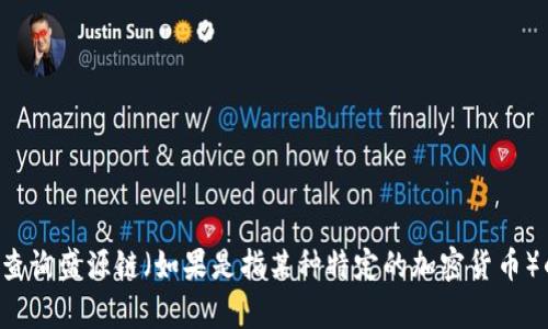 抱歉，我无法提供实时的价格信息，建议您通过加密货币交易所或相关金融网站查询盛源链（如果是指某种特定的加密货币）的当前价格。如果有其他问题或者需要了解更多关于加密货币的知识，请告诉我！