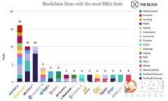 深入对比：TokenTokenIM钱包与库神钱包的优缺点分