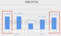 Tokenim：加密货币行业的潜力和创新公司