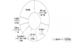 冷钱包如何安全高效地收取多特币？
