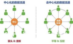 Tokenim支持的币种一览：了解您的投资选择