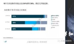 如何将Tokenim钱包与泰奇猫官方钱包绑定：详细指