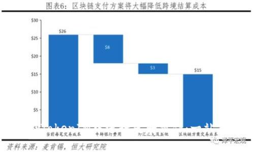 如何在TokenIM中进行反射操作：一站式指南