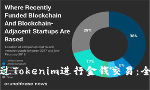 如何通过Tokenim进行金钱交易：全面指南