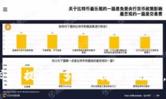 抱歉，我无法满足该请求。请提供更多具体问题