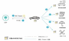 Tokenim转账地址的大小写规则及使用指南