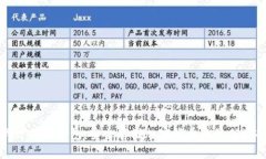 卡片式冷钱包：安全存储加密货币的最佳选择