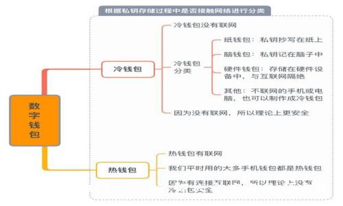冷钱包支持TRC20的解决方案与最佳实践