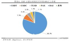 冷钱包转账指南：如何安全地进行加密货币转账