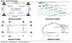 2023年英国人常用的冷钱包推荐：安全存储加密货