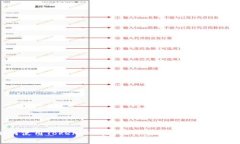 如何使用Tokenim钱包接收泰达币（USDT）教程