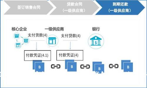 深入了解货币钱包与Tokenim钱包的区别与优势
