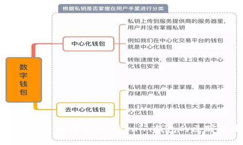 深入了解货币钱包与Tokenim钱包的区别与优势