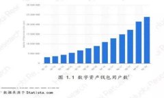 Math Wallet介绍：冷钱包与热钱包的区别及其特点