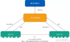 小狐狸钱包中文版是真的吗？全面解析与使用指