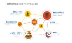 如何设置以太坊冷钱包：全面指南