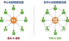 如何安全使用Zcash冷钱包进行资产管理