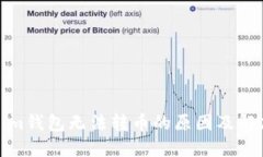 Tokenim钱包无法转币的原因及解决方案