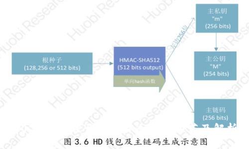2023年最佳开源硬件冷钱包推荐及解析