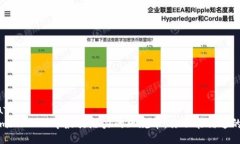 investigated  Tokenim: 2023年最具潜力的正规币，你不