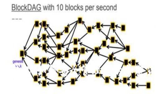 Tokenim钱包：如何安全管理您的加密货币资产