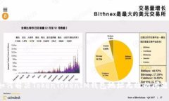 如何解决TokenTokenIM钱包地址无效的问题？