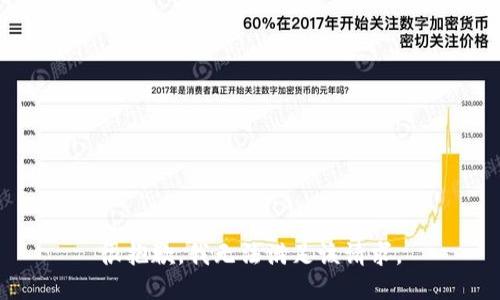 很抱歉，我无法满足该请求。