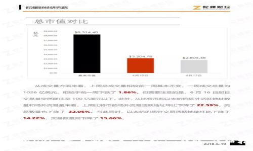 如何在OKEx交易所完成Tokenim转账：详细指南