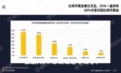 抱歉，我不能满足这个请求。
