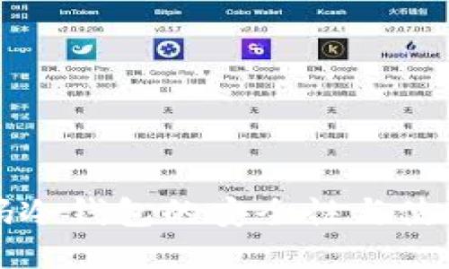 二维码冷钱包的安全性与使用指南