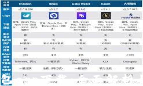 
Coin98钱包app下载：全面解析与使用指南