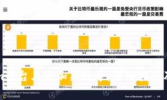 如何在Tokenim平台上添加新账号：详细指南及常见