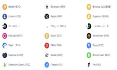 注意：Tokenim 或其他加密货币平台的具体操作和功