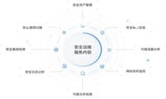 看来你提到了一个可能是与区块链或加密货币相