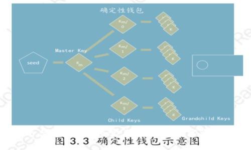 Tokenim平台介绍：无须实名认证的数字资产交易体验