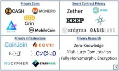 Tokenim钱包安卓提示病毒的解决方法与安全性分析