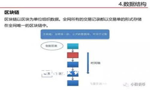 如何查找和管理冷钱包：全面指南