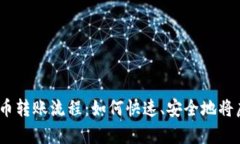  全面解析虚拟币转账流程：如何快速、安全地将