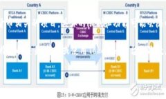 截至我的知识更新到2023年10月，Tokenim 是一个针对