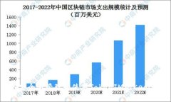 如何安全地管理和使用TokenIM的Keystore
