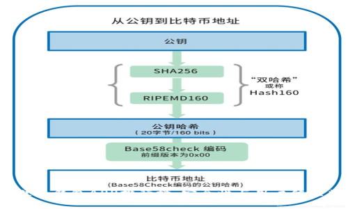 2023年最佳冷钱包APP排行榜：安全性与用户体验兼具的选择